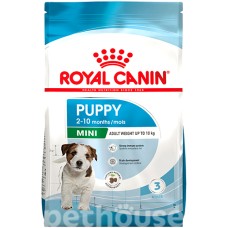 Royal Canin Mini Puppy