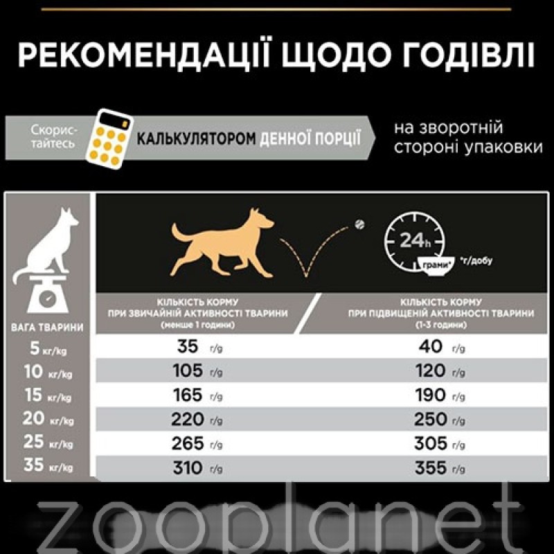 Purina Pro Plan Dog Adult Medium Everyday Nutrition