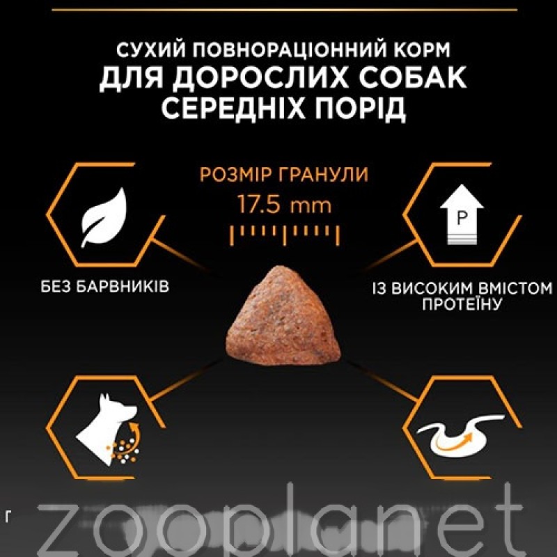 Purina Pro Plan Dog Adult Medium Everyday Nutrition